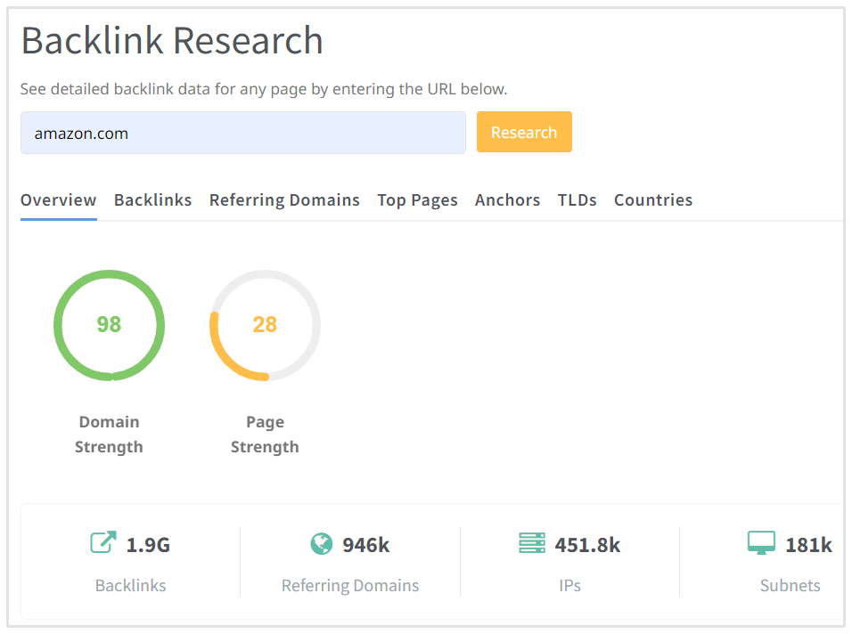 Backlink Onderzoek